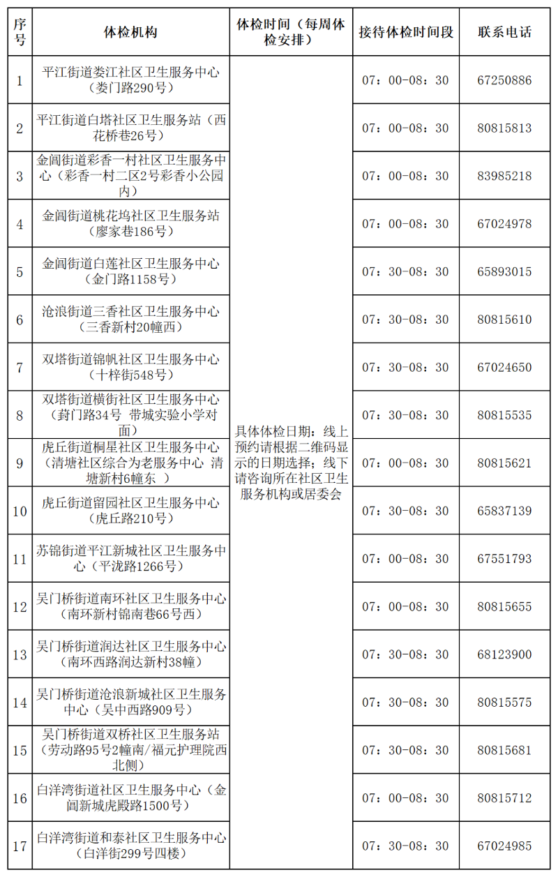 正规博彩十大网站排名