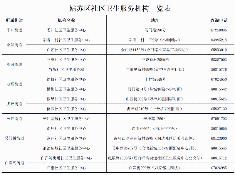 正规博彩十大网站排名
