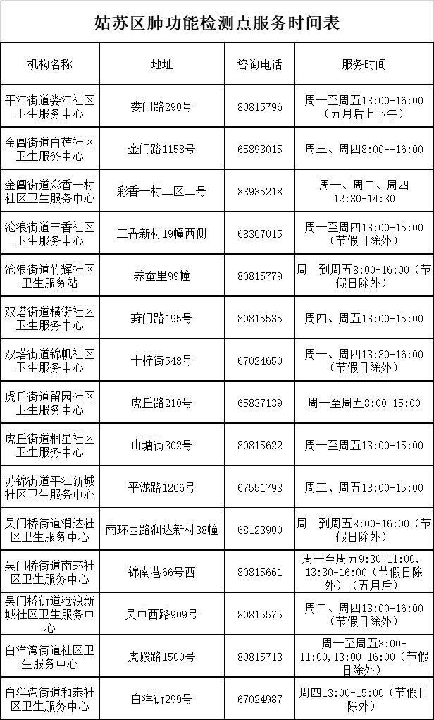 正规博彩十大网站排名