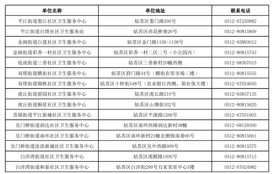 正规博彩十大网站排名