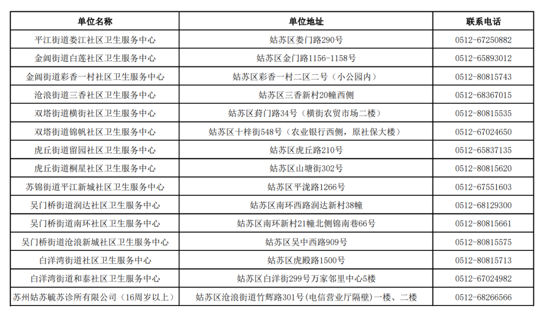 正规博彩十大网站排名