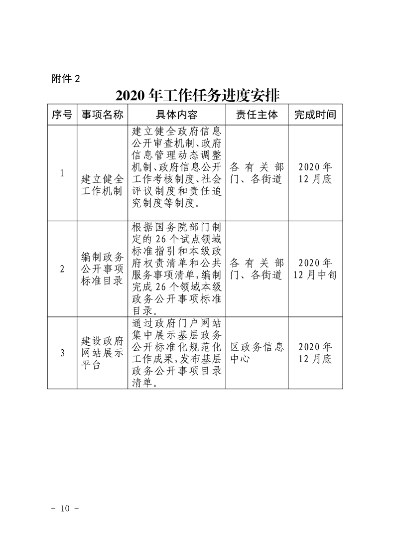 正规博彩十大网站排名