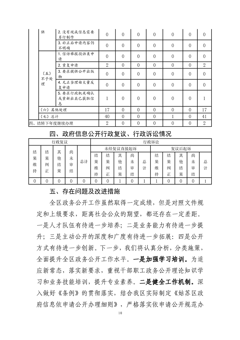 正规博彩十大网站排名