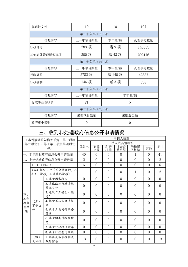 正规博彩十大网站排名