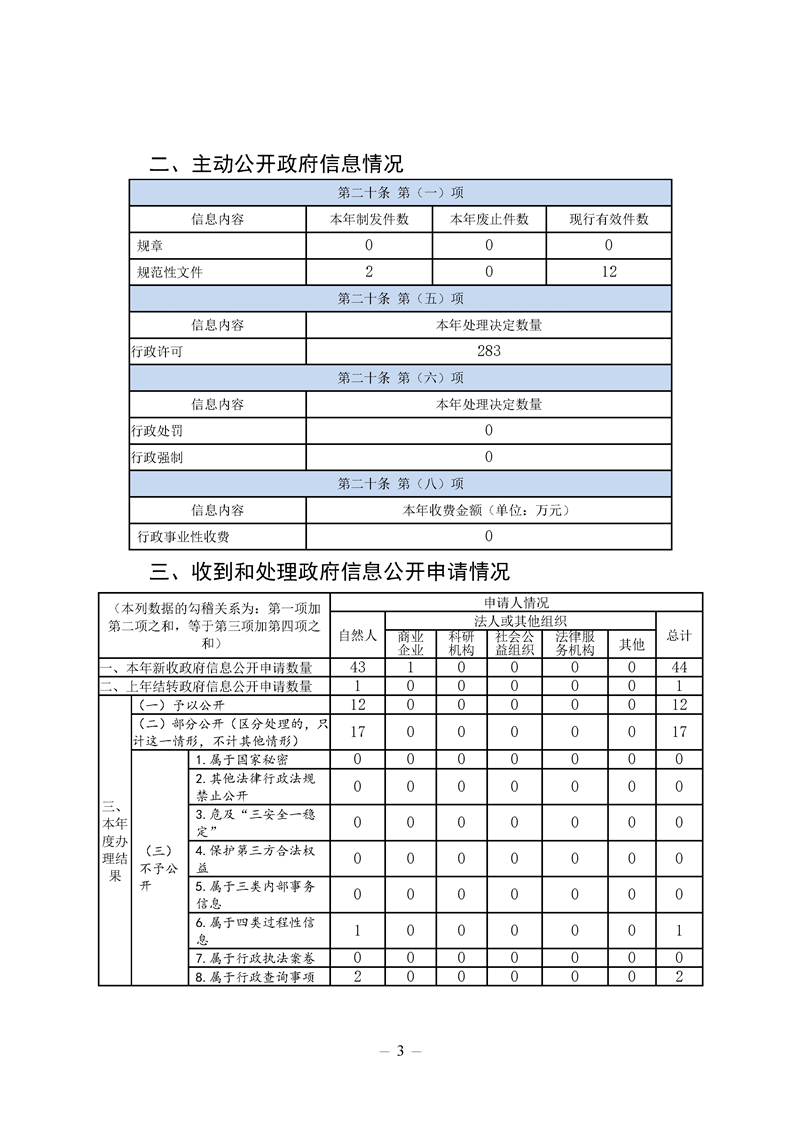 正规博彩十大网站排名