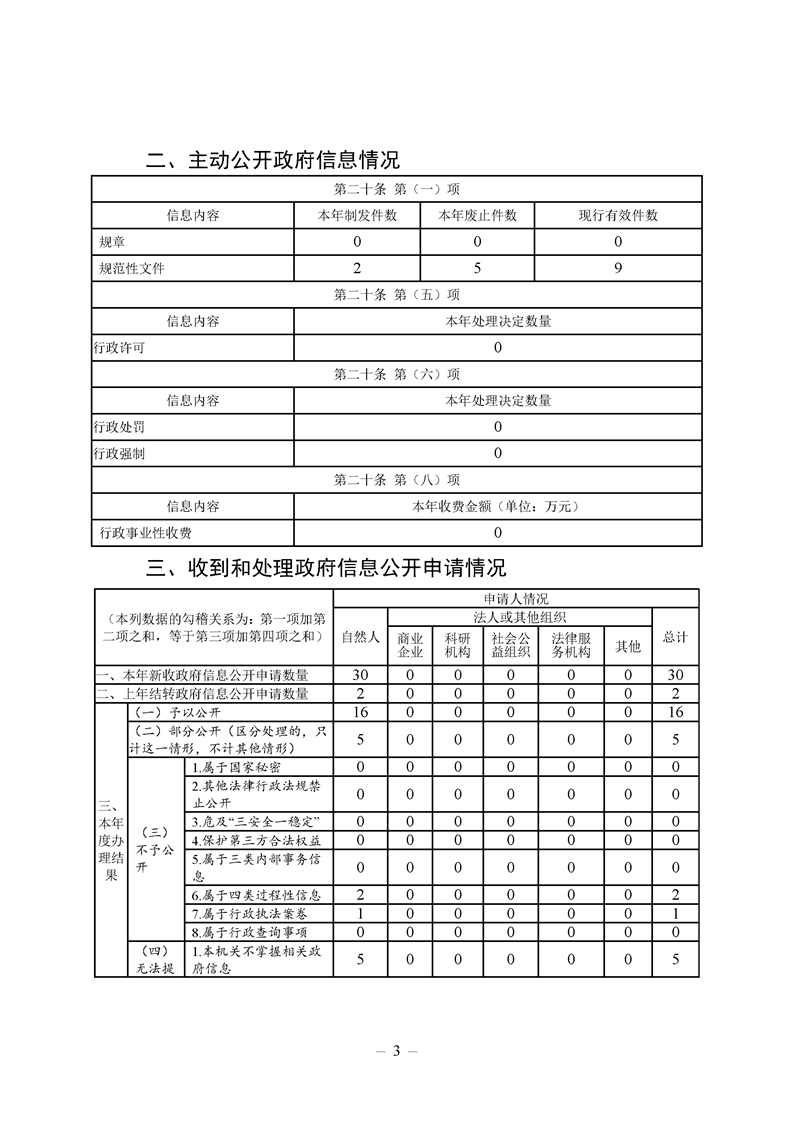 正规博彩十大网站排名