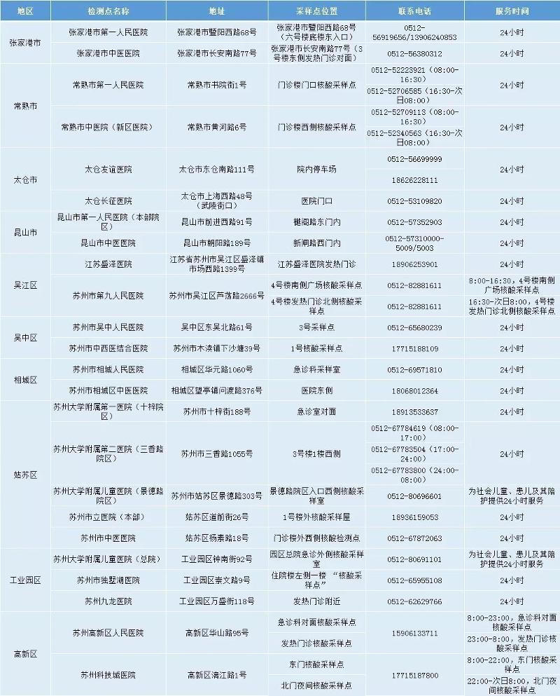 正规博彩十大网站排名