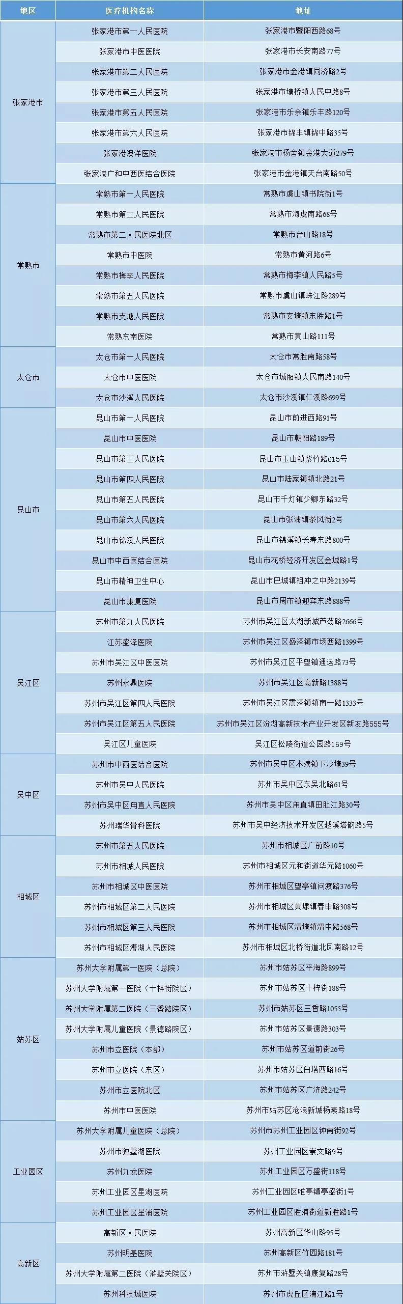 正规博彩十大网站排名