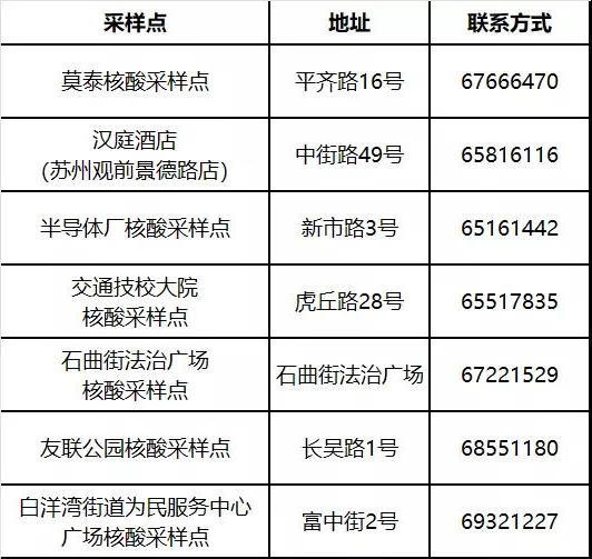 正规博彩十大网站排名