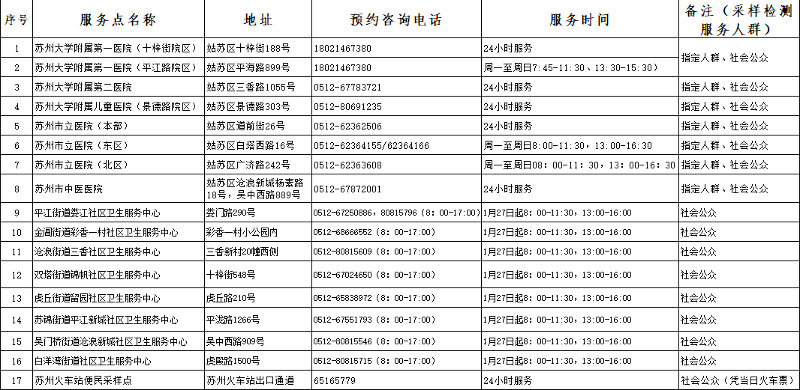 正规博彩十大网站排名