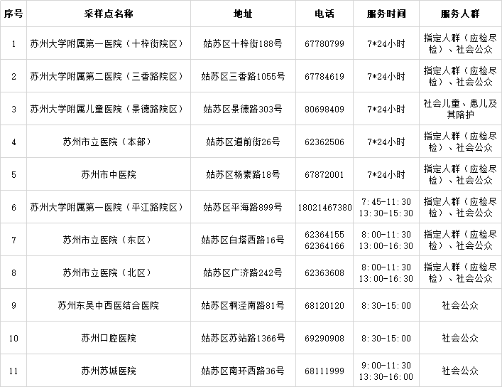 正规博彩十大网站排名