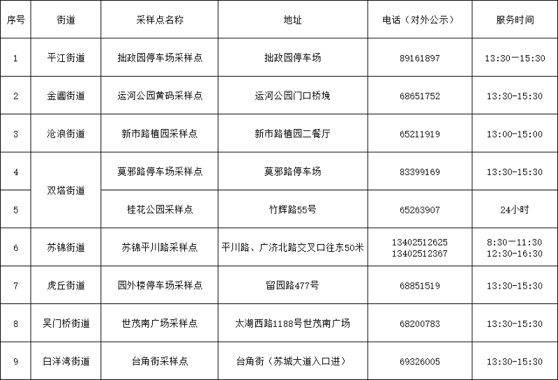 正规博彩十大网站排名