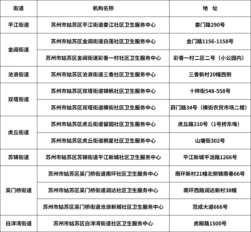 正规博彩十大网站排名