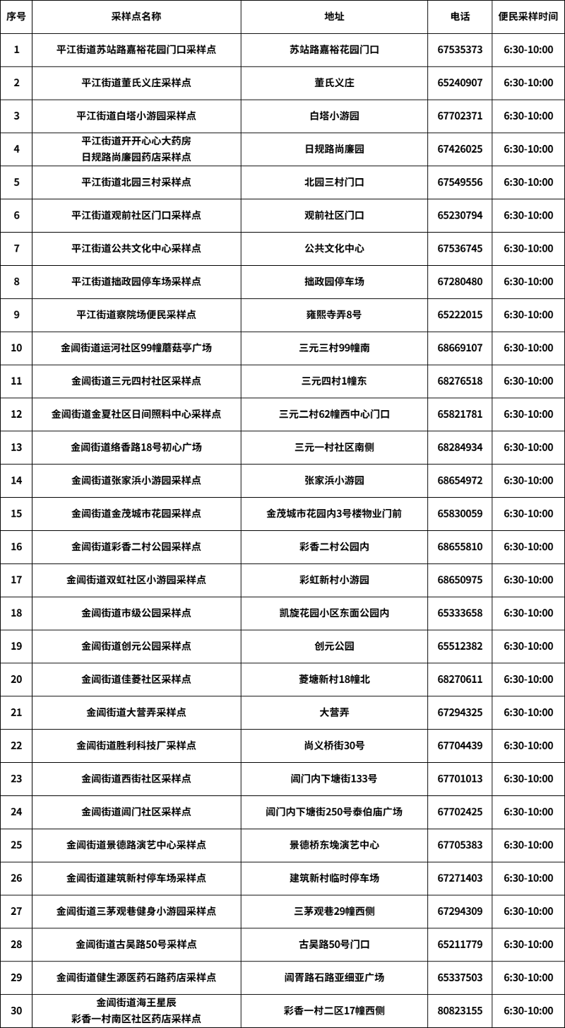正规博彩十大网站排名