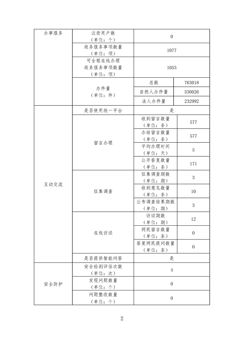 正规博彩十大网站排名