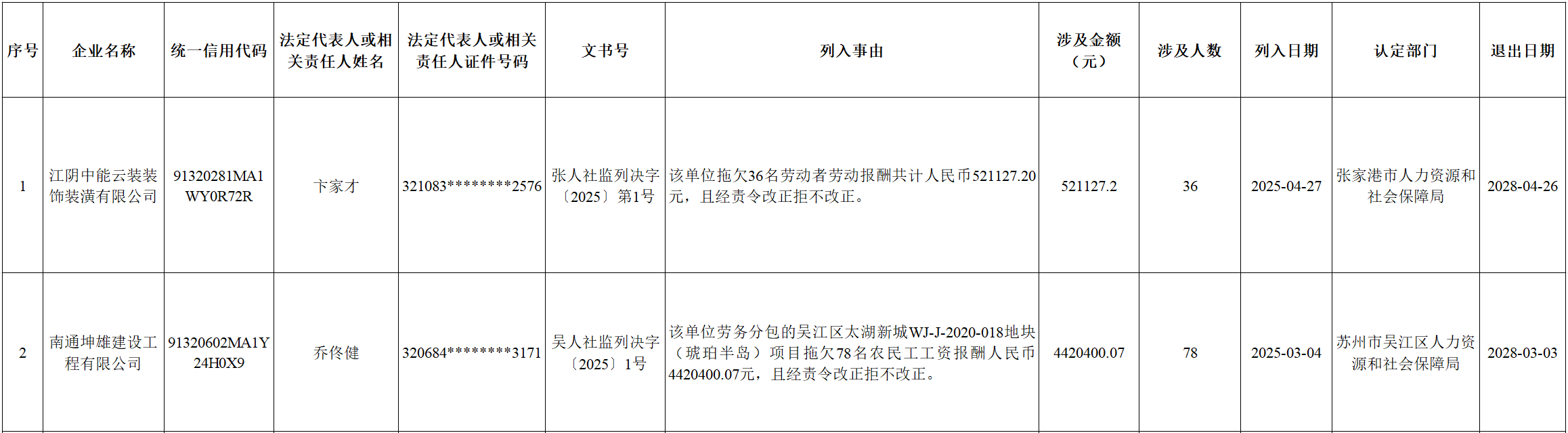 正规博彩十大网站排名