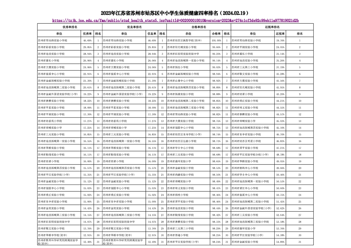 正规博彩十大网站排名