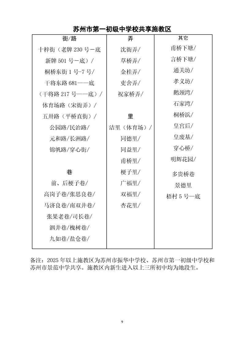 正规博彩十大网站排名
