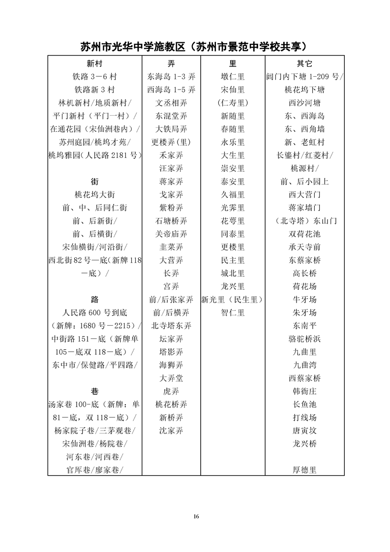 正规博彩十大网站排名