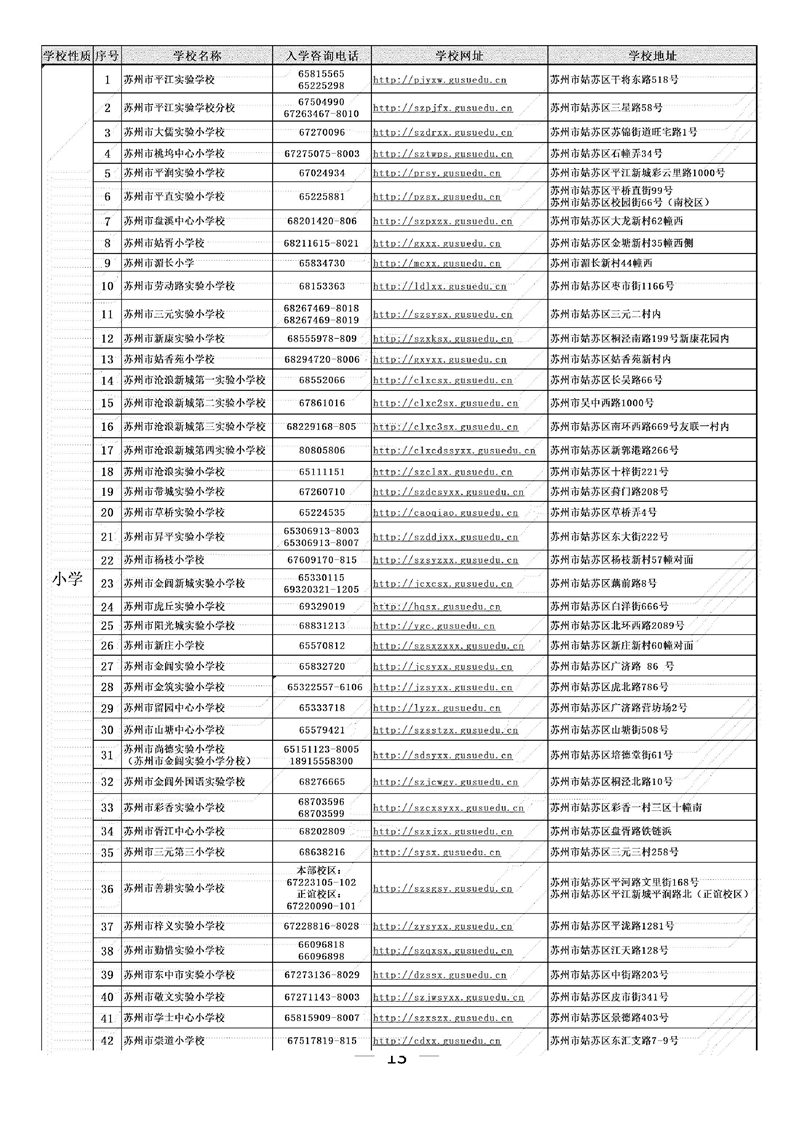 正规博彩十大网站排名
