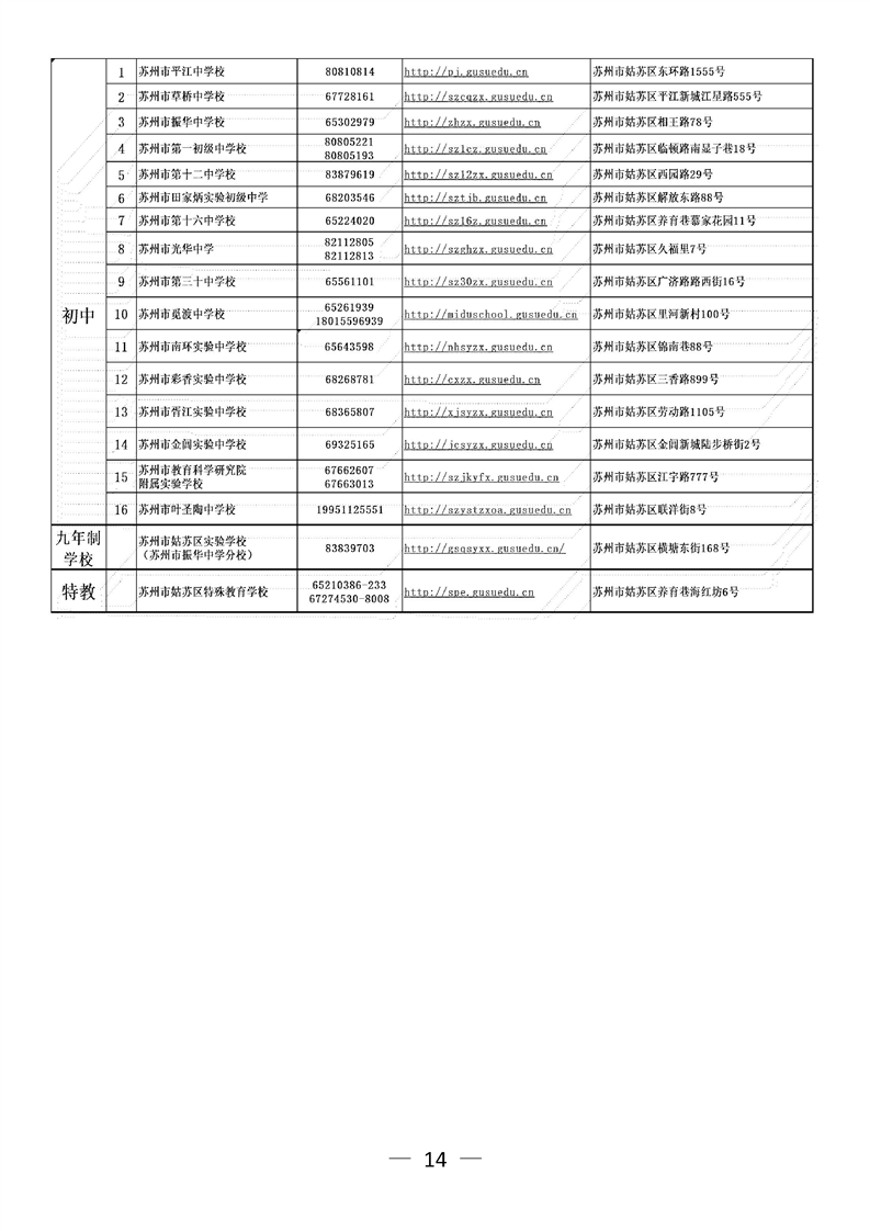 正规博彩十大网站排名