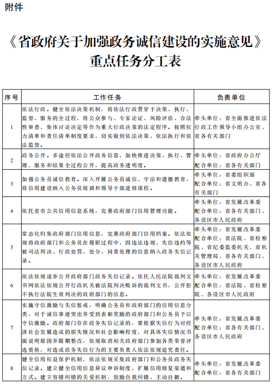 正规博彩十大网站排名