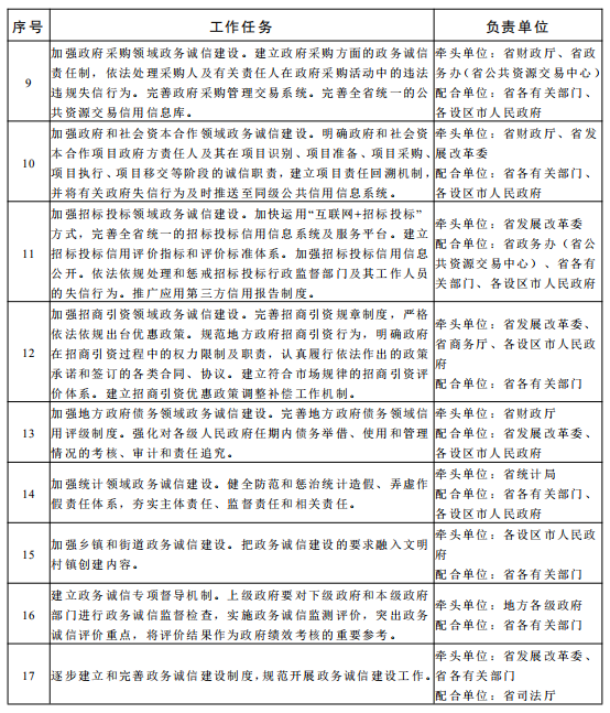 正规博彩十大网站排名